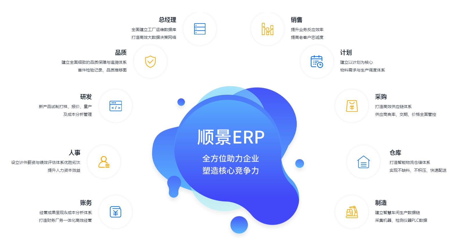 云开体育官方网站登录·（中国）官网入口
上线后如何维持稳定运作?