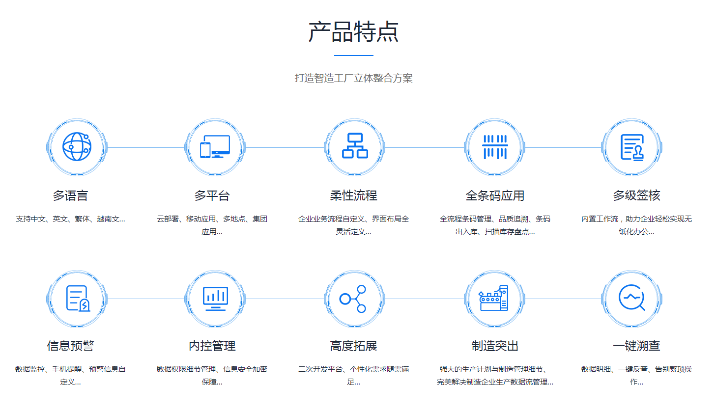 云开体育官方网站登录·（中国）官网入口
是怎么操作的?